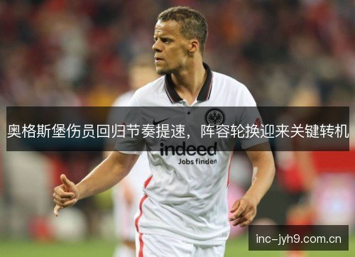 奥格斯堡伤员回归节奏提速，阵容轮换迎来关键转机